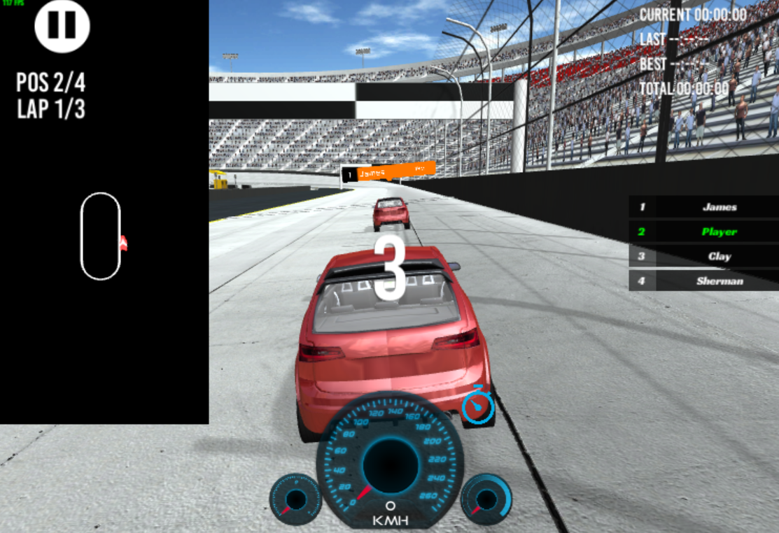 Circuit Racing Games